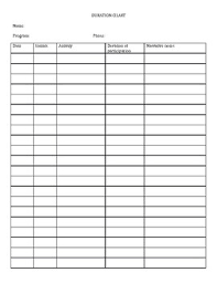 Duration Chart Data Sheet