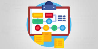 De los cultivadores o en la zona de recolección; Proceso De Elaboracion De La Informacion Documentada Del Sistema De Gestion Pymes Y Calidad 2 0