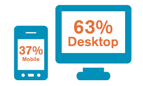 Is an enterprise in poland, with the main office in warsaw. Chapter 1 The Mobile Shift Kim Library Technology Reports