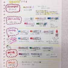 mumumu0373 instagram お久しぶりです 長らく更新せずにすみません 患者さんで ステロイド薬を ハンドクリームのように使っていた方が いたので びっくり仰天 説明が大切ですね なぜか貧血から ステロイドの塗り薬のラン 薬 看護