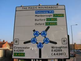 The magic roundabout was conceived with such vision and insight, and works so well, that you could say it symbolises the spirit of swindon. Mood Swings And Roundabouts Kate Shrewsday