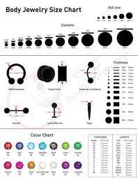 piercing info