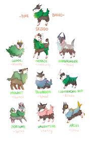 33 Unmistakable Skiddo Evolution Level