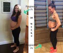 Pin On Baby Stuff Pregnancy