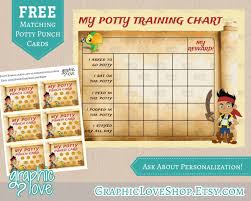 Pin By Mollie Bentley Supanchick On Potty Training Potty