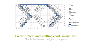 Knitting graph paper knitting creative design chartmaker create design charts for. Knitting Chart Editor