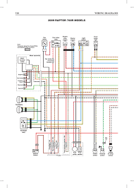 Exploded diagrams to help identify parts and clarify procedure steps, there are exploded diagrams at the start é fasten the wire harness, ac magneto lead, speed sensor lead, negative battery lead and rear brake switch lead with. 2006 Yamaha Raptor Wiring Diagram Auto Wiring Diagram Grouper