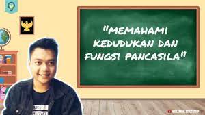 Ringkasan materi ppkn kelas 7 bab 6 daerah dalam kerangka negara. Rangkuman Materi Ppkn Kelas 8 Smp Mts Sederajat Bab 1 Memahami Kedudukan Dan Fungsi Pancasila Dilengkapi Video Pembelajaran Kelana Citizen