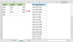 So only 1 combination, but 40320 possible permutations with no repetition. How To List Or Generate All Possible Combinations In Excel