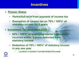 Budget 2014, the government has announced that: 1 Incentives For The Aerospace Shipbuilding Shiprepairing Industries In Malaysia Malaysian Industrial Development Authority Ppt Download