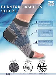 Pin On Plantar Fasciitis