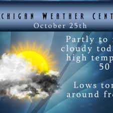 The side of a sail furthest away from the wind is what? Weather Trivia The Michigan Weather Center