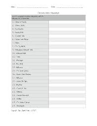 Itâ€™s all are ready to be printed in any standard printers. Associations Cities And States Worksheet Speech Therapy Tpt