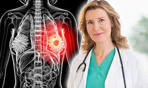 A cancerous breast lump will usually be hard and immobile when you push on it. Breast Cancer Symptoms Lumps And Pain May Be Signs Of Tumour Express Co Uk