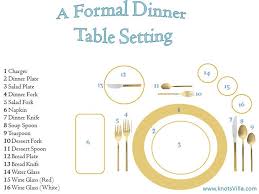 How To Set Your Dinner Table Dinner Table Setting Dinner Party Table Formal Dinner Table