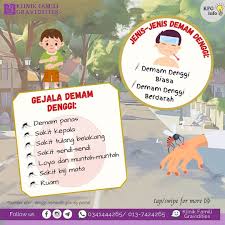 Namun jika ibu mengalami jangkitan kuman pada pundi kencing (urinary tract infection) dan mengalami demam melebihi 3 kali serta suhu melebihi 39.5°c, risiko bayi yang dilahirkan. Saya Ada Kena Gigitan Nyamuk Klinik Famili Gravidities Facebook