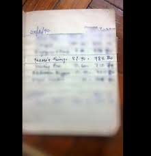 Noreen noor dia dan dunianya disco malaysia 1983. Pendedahan Diari Peribadi Milik Allahyarham Azean Irdawaty Ini Buat Kami Menangis