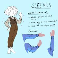 Pin By Bracken On Drawing Stuff Art Tutorials Art Reference Art Reference Photos