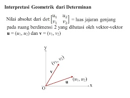 Resultan kedua vektor adalah awal pertemuan kedua. Bab V Lanjutan Vektor Ppt Download