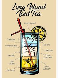 Long Island Iced Tea Cocktail Recipe Poster By Huckleberryarts In 2021 Long Island Iced Tea Tea Cocktails Tea Cocktail Recipes
