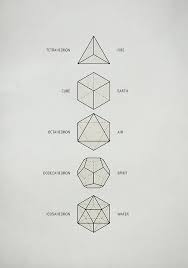 Pin By Mike D On Design Sacred Geometry Geometric Tattoo Geometric
