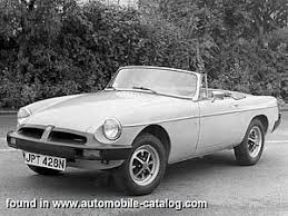 Image result for Porcelain White 1979 MG