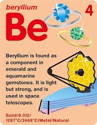 Pin On Chemistry Periodic Table