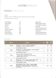 This is why every year ikea conducts a global research called life at home. Prix D Une Cuisine Mobalpa Conseils Thermiques