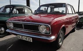 American muscle cars for sale by dealers and individuals. 25 Affordable And Future Classic Cars To Invest In Admiral Com