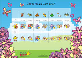 One of my favorite ways to help make positive reinforcement visible for kids is through sticker charts. Free Printable Reward Charts For Kids Kiddycharts Com