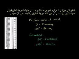 تتعرض مصر لارتفاع شديد في الحرارة، وحذرت هيئة الأرصاد الجوية من استمرار الموجة الحارة لمدة 48 ساعة. Ù…Ù‚Ø§Ø±Ù†Ø© Ù…ÙŠØ²Ø§Ù†ÙŠ Ø¯Ø±Ø¬Ø© Ø§Ù„Ø­Ø±Ø§Ø±Ø© Ø§Ù„Ù…Ø¦ÙˆÙŠØ© ÙˆØ§Ù„ÙÙ‡Ø±Ù†Ù‡Ø§ÙŠØª Youtube