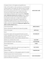 Codigos De Grigori Grabovoi Spirituality