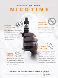 Adults tend to be former smokers who can handle a high dose of nicotine and want to avoid withdrawal far better would be to ensure that primary care doctors are equipped to work with kids in their own communities, she said. Pin On Anger Management