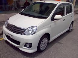 Beli kereta ikut keperluan dan kemampuan. Kalau Gaji Rm2 500 Belilah Kereta Bernilai Rm30 000 Majalah Labur