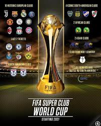 Top european clubs have previously said they will boycott. Fifa Super Club World Cup In 2021