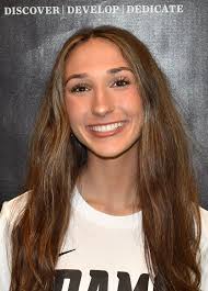 2025 Women's Soccer Roster