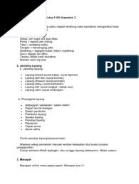 Check spelling or type a new query. Materi Bahasa Jawa Kelas 5 Semester 2 Ilmu Soal