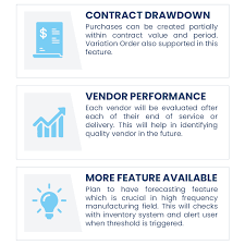 * advice on procurement modes and forms of contract. Procurement Procurement Solution
