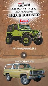 Image result for UPS Brown 2006 Dodge