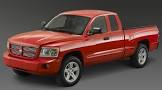 DODGE-DAKOTA