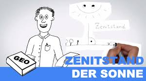 Wenn die sonne im zenit steht, und an oberdeck drückende hitze herrscht, oder es regnet mit tropischer intensität, kann die situation schnell unerträglich werden. Wanderung Des Zenitstandes Der Sonne Erdkundeunterricht Geographieunterricht Youtube
