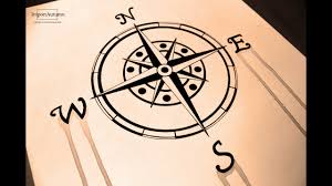 Maybe you would like to learn more about one of these? Compass Rose Lessons Blendspace