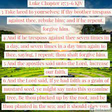 Forgiveness And Faith Forgiveness Faith Kjv