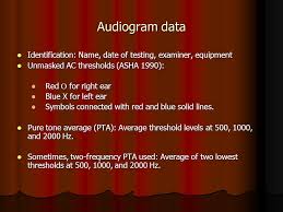 Check spelling or type a new query. Test Procedure Several Different Methods Followed Several Different Methods Followed Most Standard Recommended By Carhart And Jerger 1959 And Asha Ppt Download