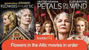 Flowers in the Attic Movies in Order - BuddyTV