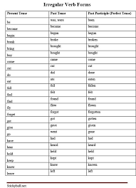 Esl Grammar Worksheets List Of Irregular Verb Forms