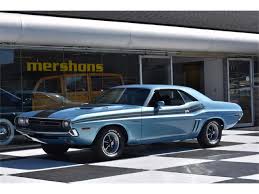 Image result for Light Blue 1971 Challenger