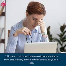 What Are The Symptoms That I Could Have Chronic Fatigue Syndrome