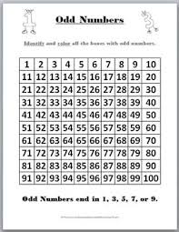 Odd And Even Number Charts And Student Worksheets Prime