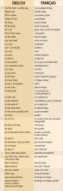 We did not find results for: 155 Phrases Necessaires Pour Mener Une Conversation En Anglais